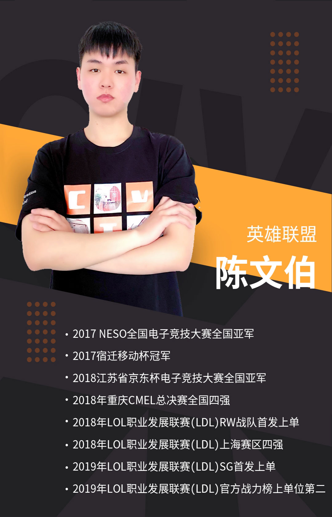 MK体育(中国)官方网站 - MK SPORTS公司师资力量-陈文伯(图2)